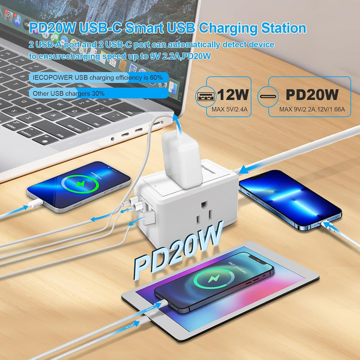 Power Strip with 15 ft Cord-3 Widely Spaced Outlets 4 USB Ports(2 USB C Port,PD20W Fast Charging),Power Strip Long Cord(1250W/10A),Extension Cord 15 ft,White(2 Pack)