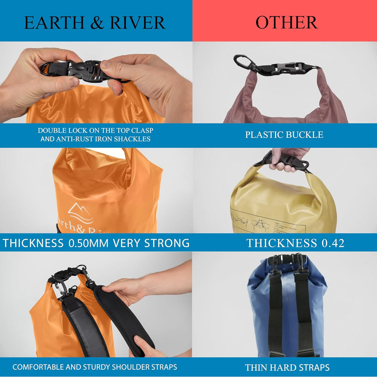 EARTH&RIVER Premium Waterproof Dry Bag Backpack, Extra Thick, Protection for All Water Activities & Camping, Floating Lightweight Dry Bag & IPX8 Waterproof Phone Case (Orange, 10L)