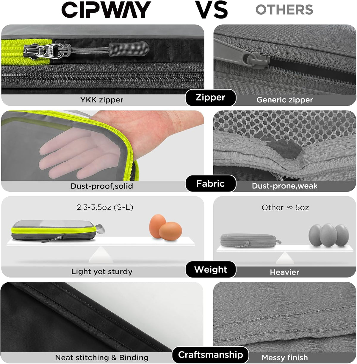 Cipway Compression Packing Cubes Mesh (8 Pcs, Black)