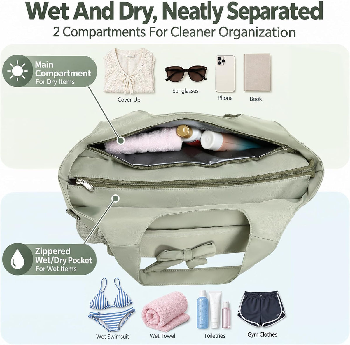 LEDAOU Beach Tote Bag for Women, Waterproof Sandproof Pool and Travel Bag