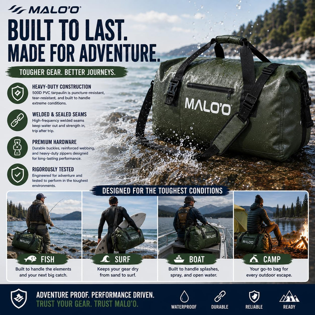 Malo’o Waterproof Dry Duffel, Heavy-Duty Roll Top Waterproof Gear Bag with Shoulder Strap & Molle Loops, Marine Duffel for Kayaking, Boating, Camping, Beach & Travel, Dark Green, 60L