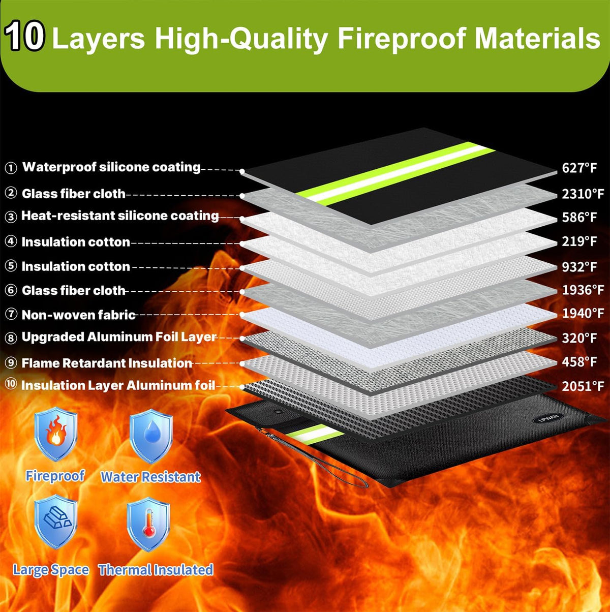6500°F Fireproof Document Bag with Lock, Upgraded Fireproof/Waterproof Money Bag with Zipper/Reflective Strip,Storage Pouch for Cash,Cell Phone,Passport