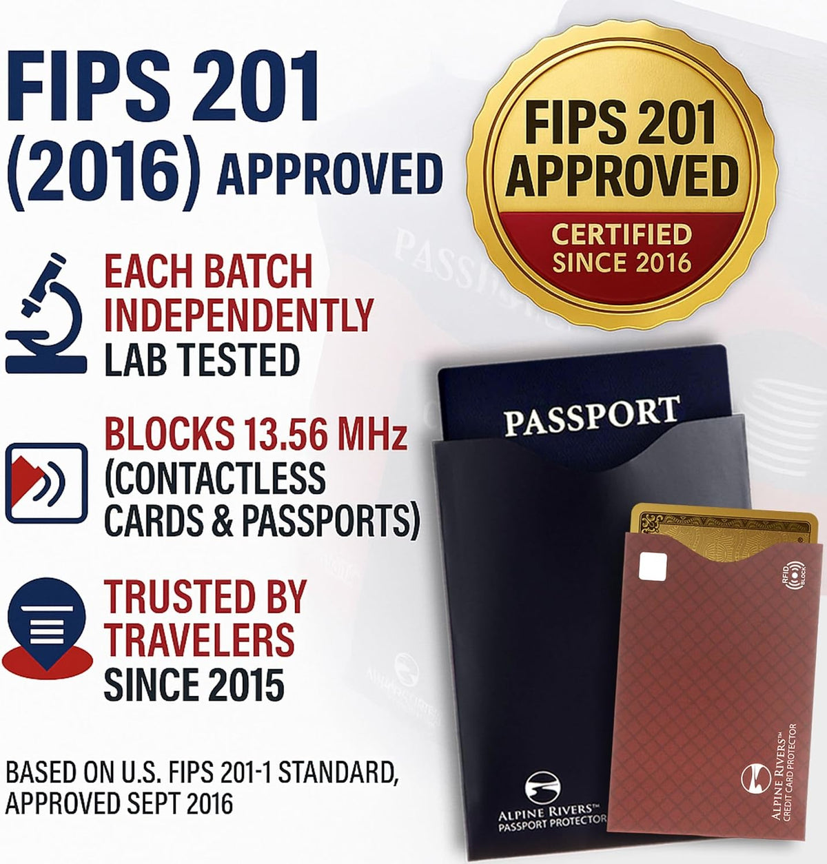 Alpine Rivers RFID Blocking Sleeves, Credit Card Protector, Passport Sleeve