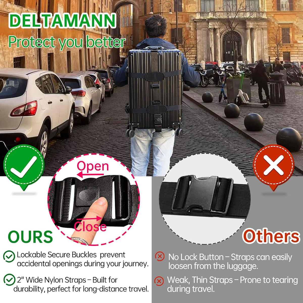 Heavy-Duty Backpack Carrying Straps System for 22-30 Inch Suitcase Luggage Hardcase for Adventure Travel Cobble Stone Street Stair - L,Purple