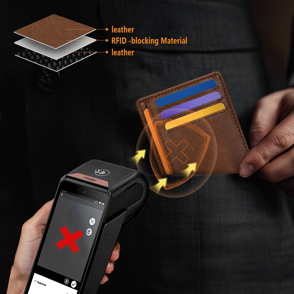 Travelambo Slim Minimalist Wallet for Men, RFID Blocking Credit Card Holder, Front Pocket ID Card Case, Gifts for Men, Husband, Boyfriend, Teenage