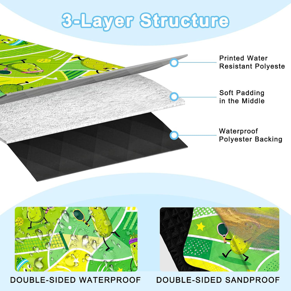 Extra Large Picnic Blanket Waterproof,80"x 80"Foldable Machine Washable Outdoor Blanket,Cucumber Beach Blanket for 6-8 Adults,Picnic Mat Suitable for Indoor Crawling,Park Beach,Camping,Hiking,Travel