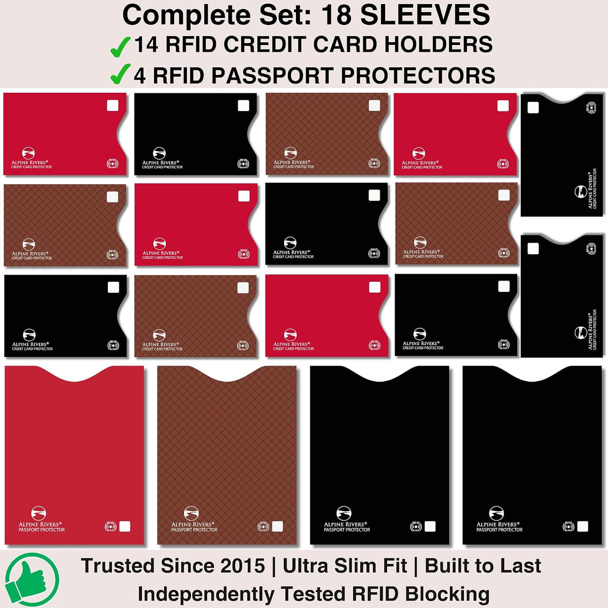 Alpine Rivers RFID Blocking Sleeves, Credit Card Protector, Passport Sleeve