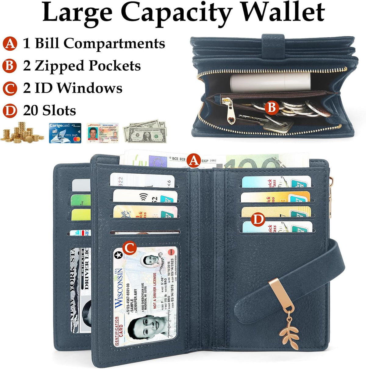 Womens RFID Blocking Trifold Wallet PU Leather Card Holder Dark Blue
