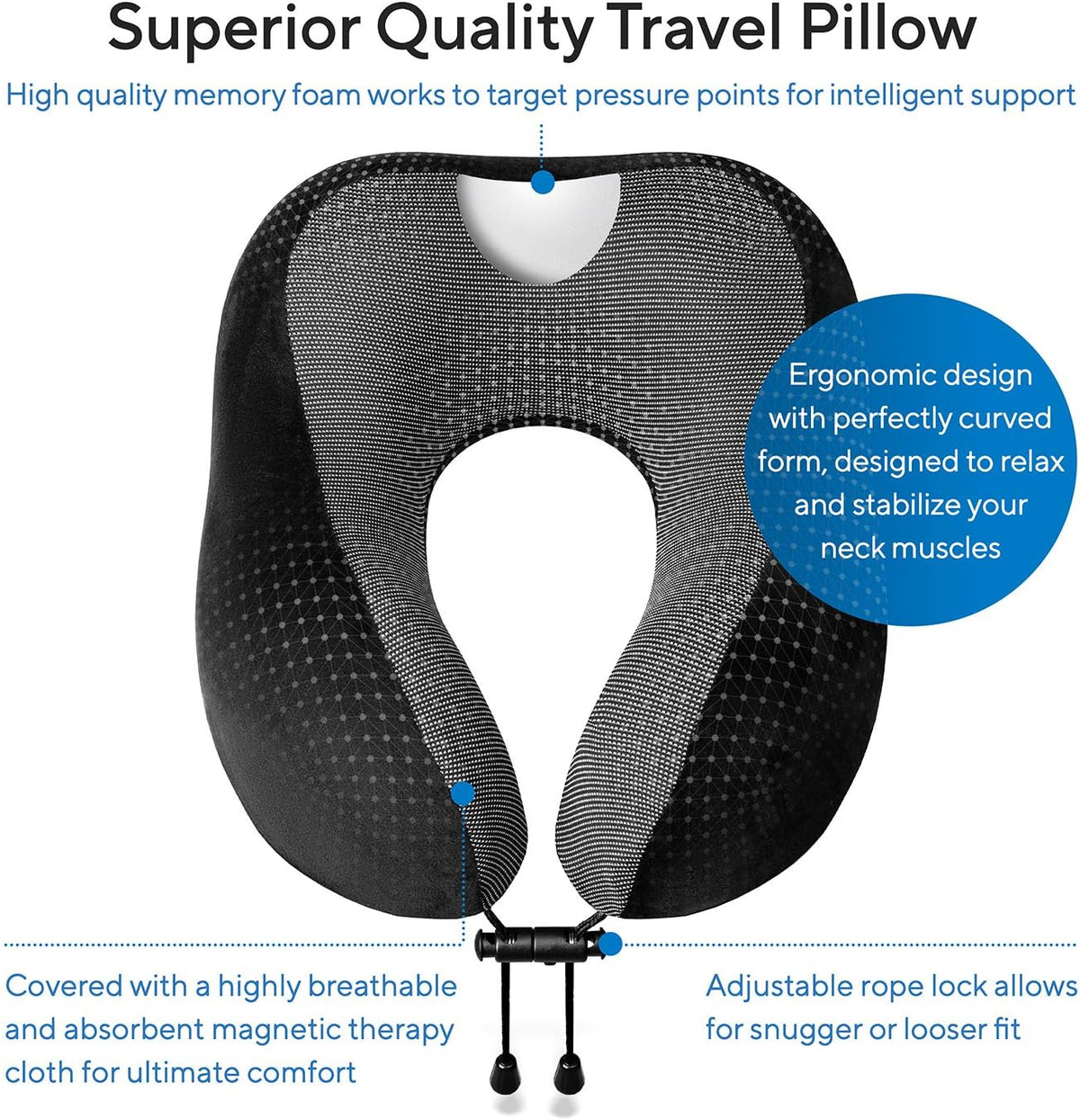 Proglobe Travel Blanket Luxury Travel Set - Ergonomic Airplane Neck Pillow 100% Pure Memory Foam and Super Soft Fleece Blanket - Premium 3D Sleep Mask & Earplugs - Ultimate 4-in-1 Traveling Kit Black