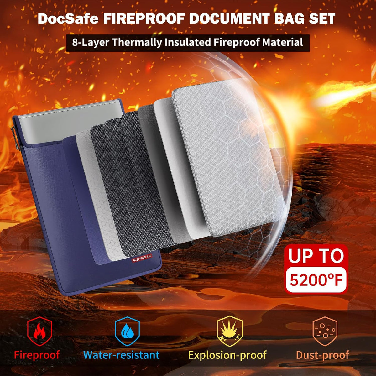 DocSafe Fireproof Document Bag (5200℉) with Fireproof Organizer Travel Case,Heat Insulated Fire＆Water Resistant 8 Layers Safe Money Bag Storage for Important Documents,Cash,Power Bank,Valuables,Blue