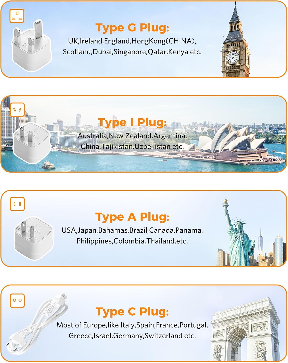 BESTEK Travel Voltage Converter, 220V to 110V Step Down Converter