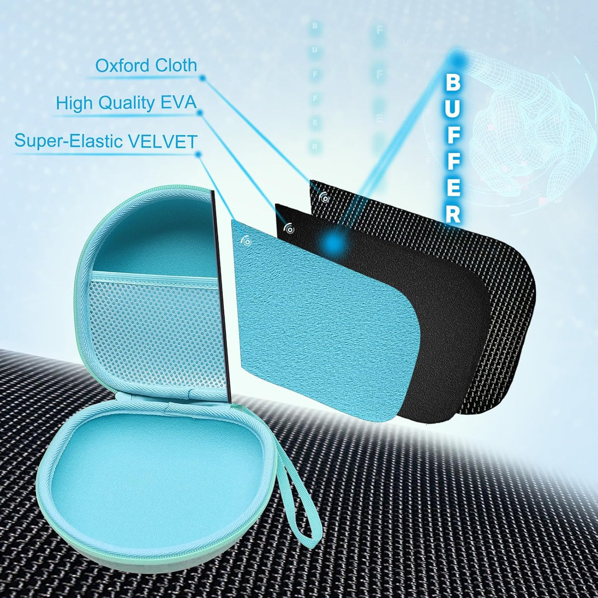 Headphone Case for BERIBES/KVIDIO/Picun/TOZO Etc Headphone,Green