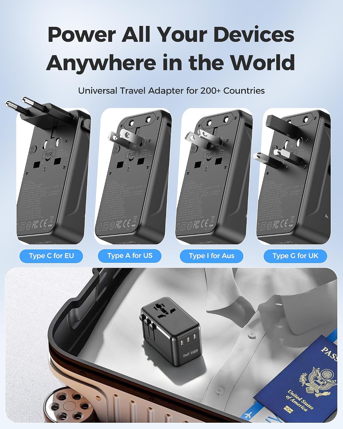 140W GaN Universal Travel Adapter, 4 USB C/A, 2500W AC, 200+ Countries