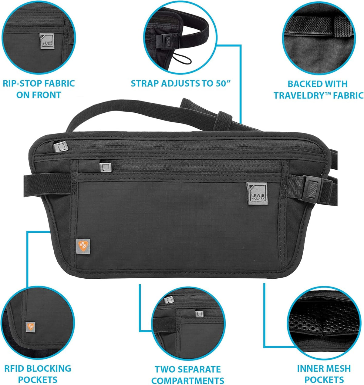 Lewis N. Clark Travel Money Belt Pouch, Slim RFID Blocking Anti Theft Waist Stash Pouches for Cash, Cards and Passport Holder