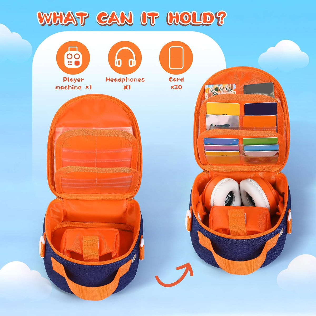 Carrying Case Fit for Yoto Mini (4th Gen/2024 Edition) Player & Headphone