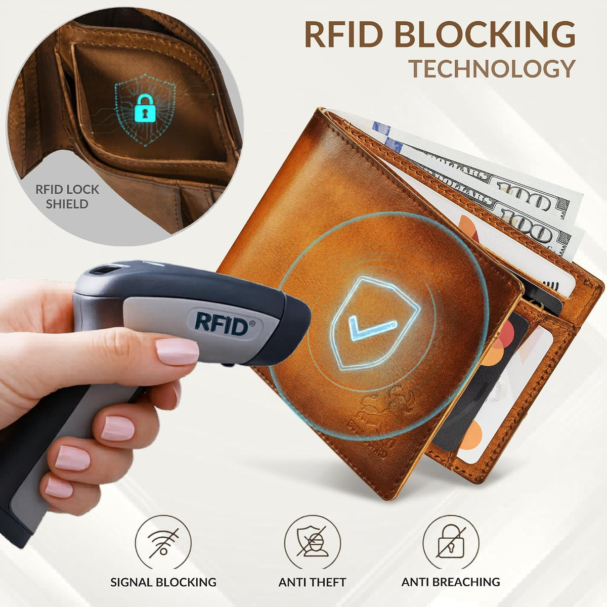 BULL GUARD Bifold Leather Wallet Slim Men's RFID Blocking Technology Premium Durable Leather & Tight Stitching, Quick Access Design with Security and Style Ideal for Work, Travel or Adventure