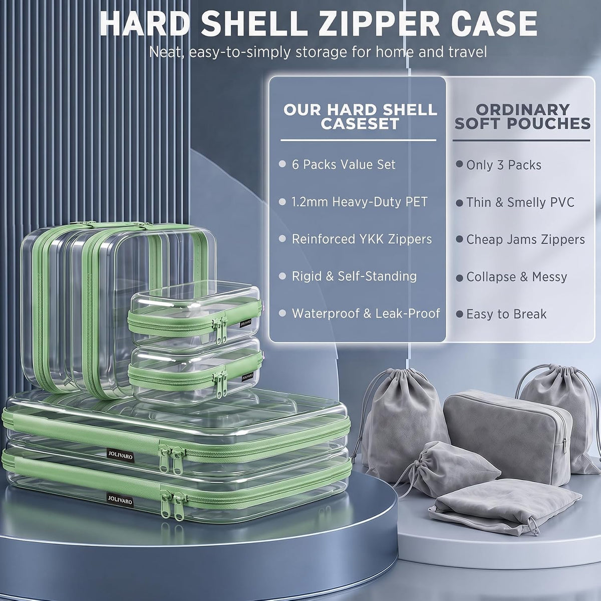 Clear Hard Shell Zipper Case Makeup Storage Organizer Pouches TSA Approved