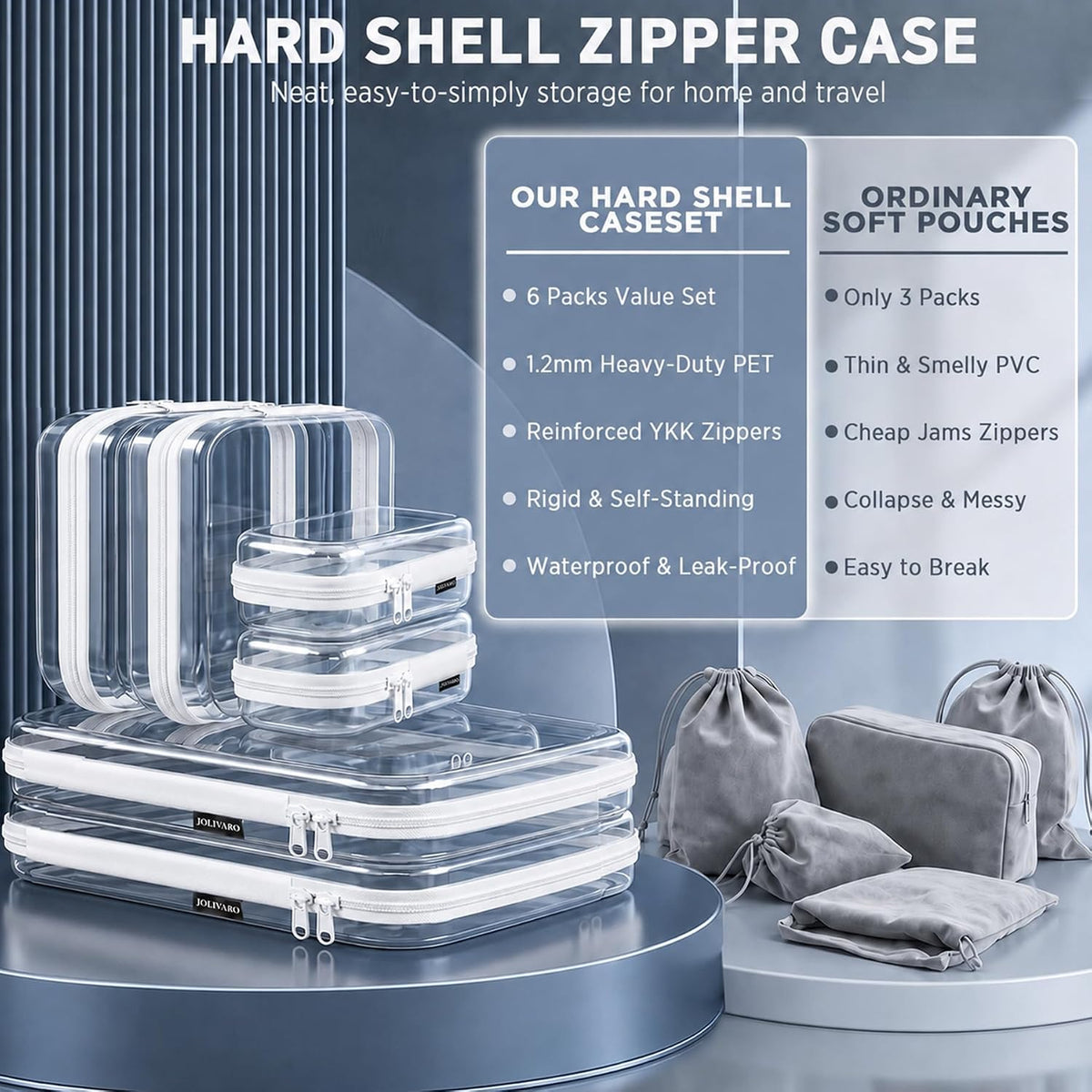 Clear Hard Shell Zipper Case Makeup Storage Organizer Pouches TSA Approved