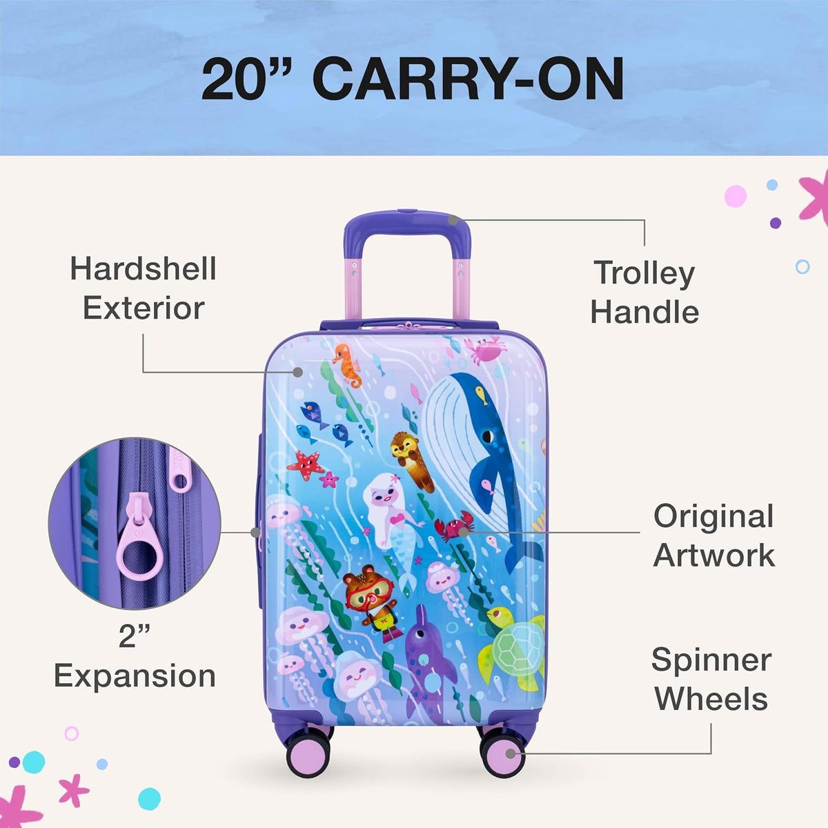 Traveler's Choice Kids JoJo the Bear's Travel Adventure, Under the Sea, 6-Piece Set (Carry-on, Packing Cubes, Luggage Tag)