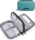 BAGSMART Electronics Travel Organizer for Cords, Zipper Pouch, Bluish Green