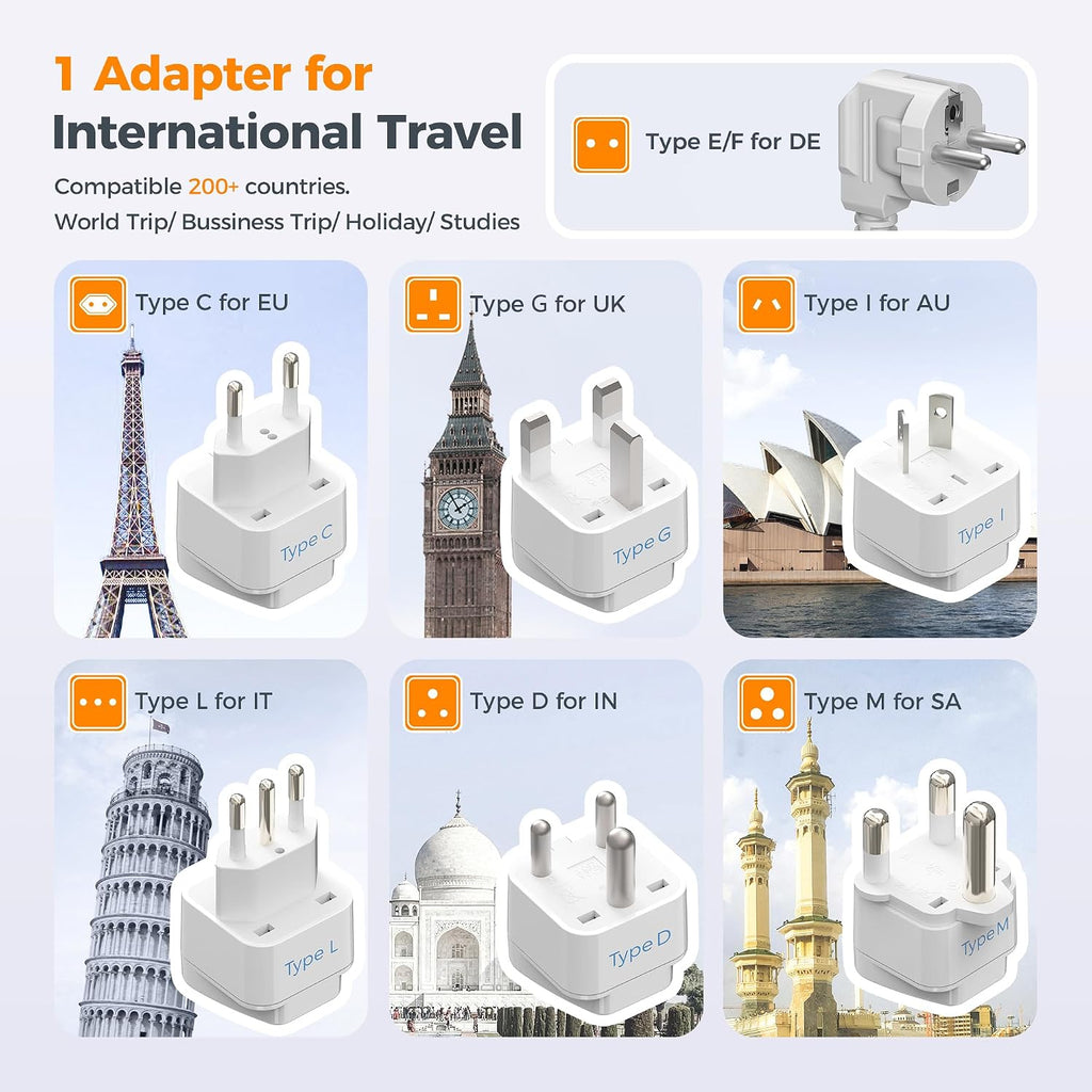 TESSAN Voltage Converter US to Europe, 220 to 110