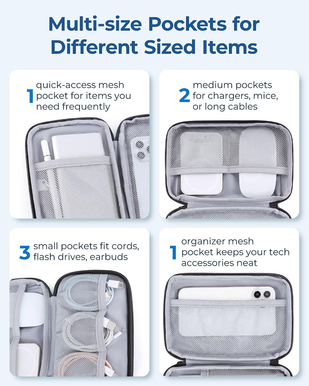 BAGSMART Electronics Travel Organizer for Cords, Zipper Pouch, Bluish Green