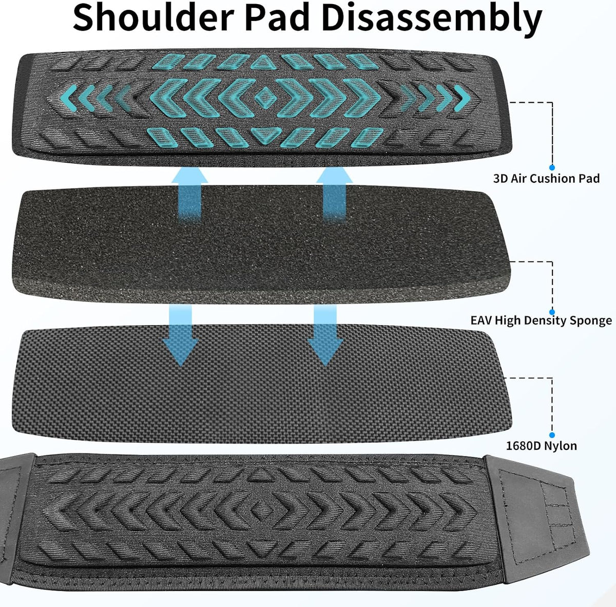 FIEIL 60" Universal Shoulder Strap, 3D Sponge Thick Padded Bag Strap with Double Adjustable Buckles and Metal Hooks, Ideal for Briefcases, Crossbody Bags, Luggage (Storage Bag + Reflective Tape)