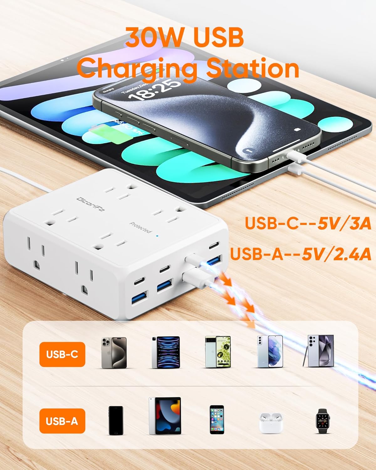 Olcorife Flat Plug Power Strip with 25 FT Extension Cord, 8 Outlets 8 USB Ports(4 USB C), 3 Sided Outlet Extender for Home Office Travel Dorm Room Essentials, White