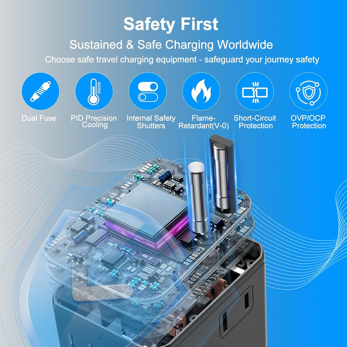 Universal Travel Adapter International Power Plug Converter