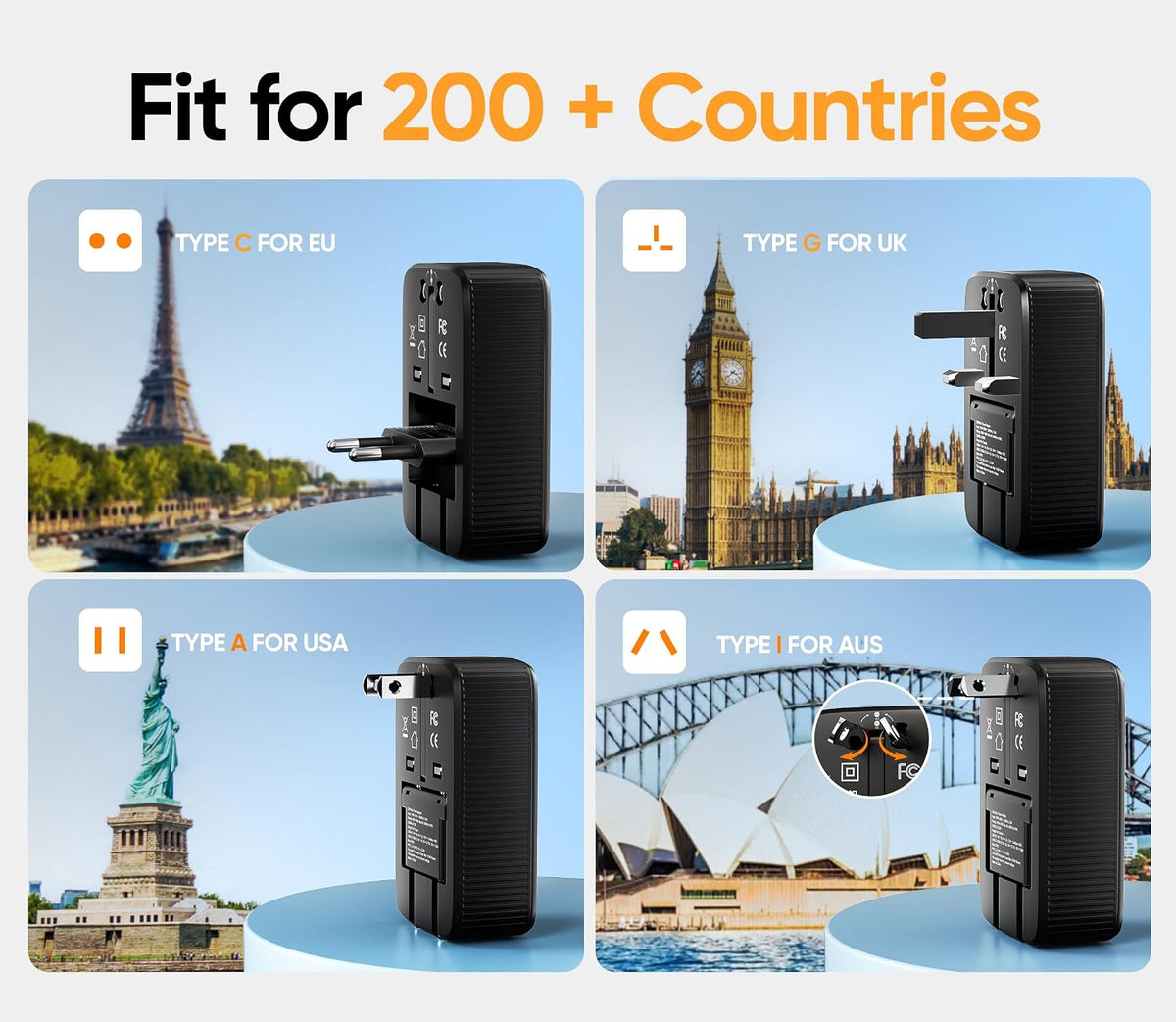 Olcorife Universal Travel Adapter PD25W, European Travel Plug Adapter with 3 USB, International Plug Adapter for US to EU UK AUS (Type-C/G/A/I), Black