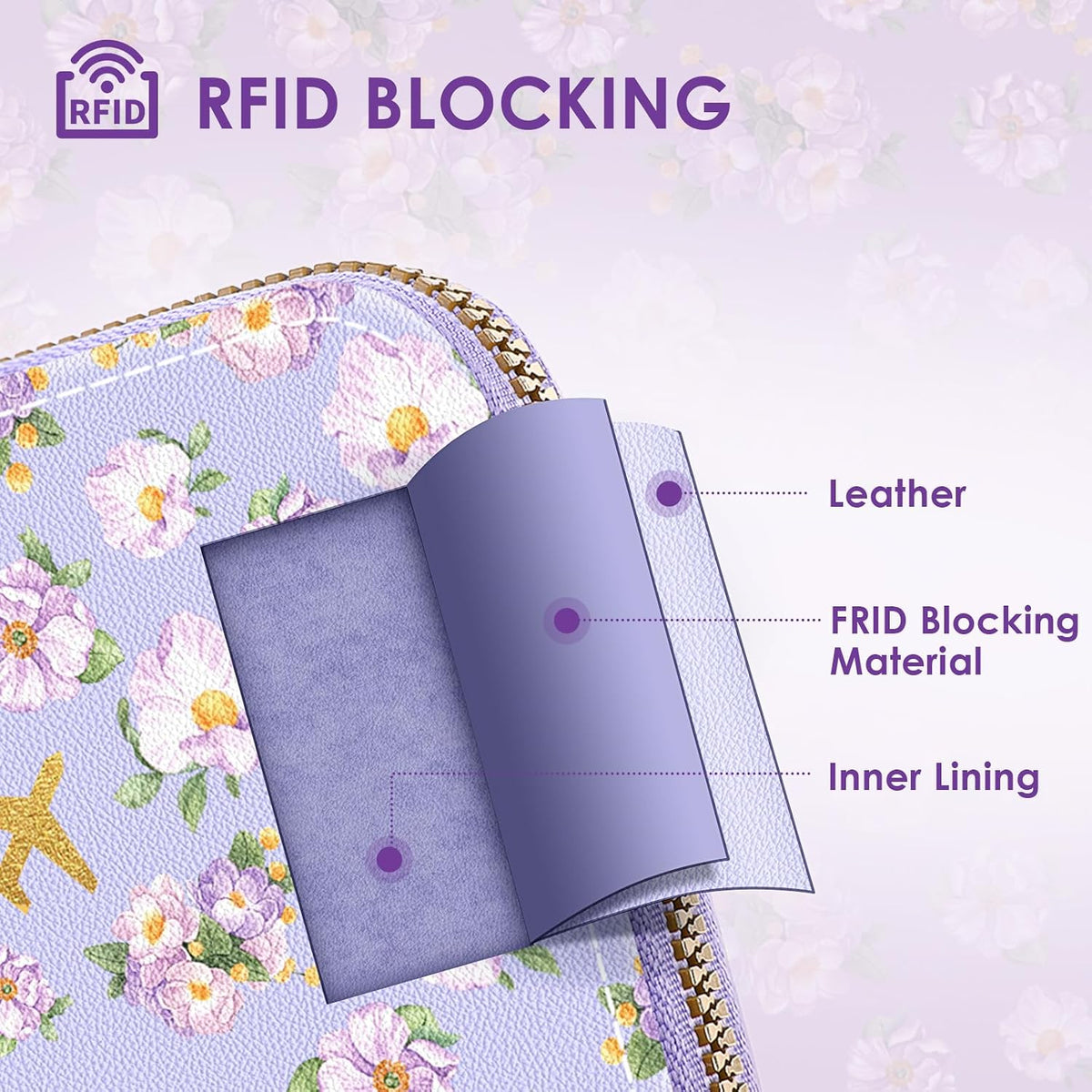 KONVINIT Purple Passport Holder For Travel, RFID Blocking Leather Passport Cover For Women, Cute Passport Wallet with Zipper Closure