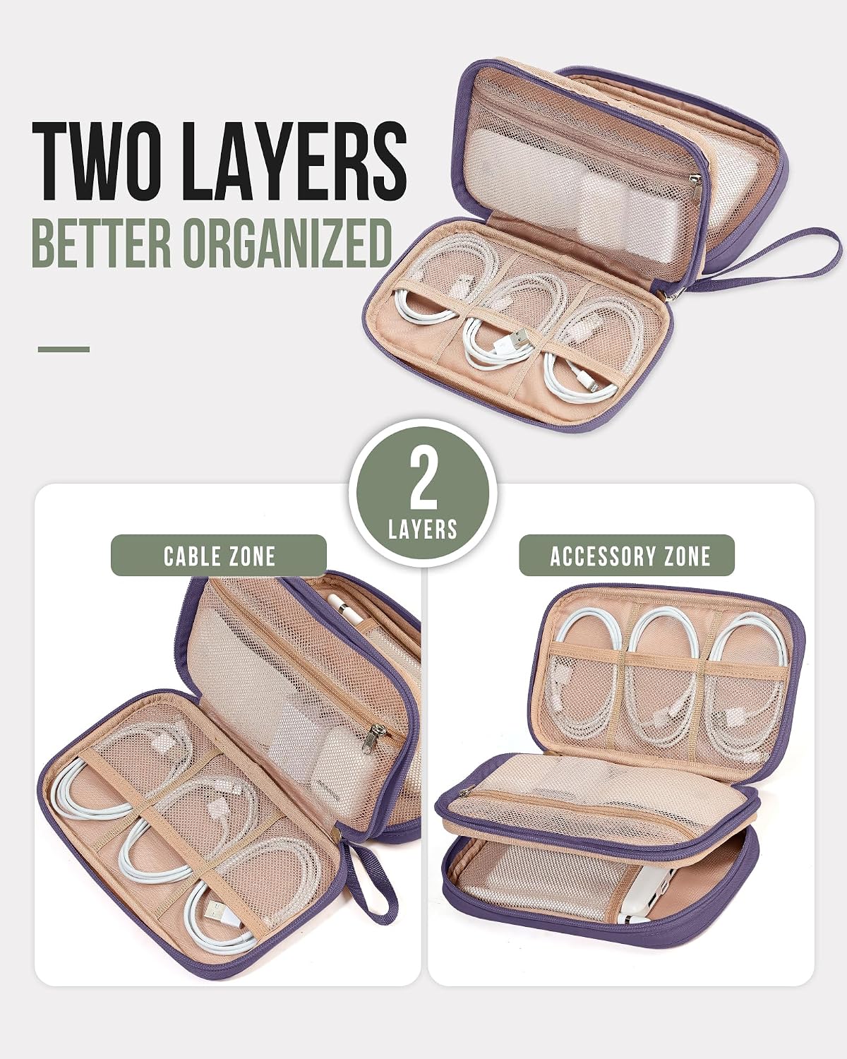 NISHEL Electronics Travel Organizer Cord Case, Charger Cable Tech Bag