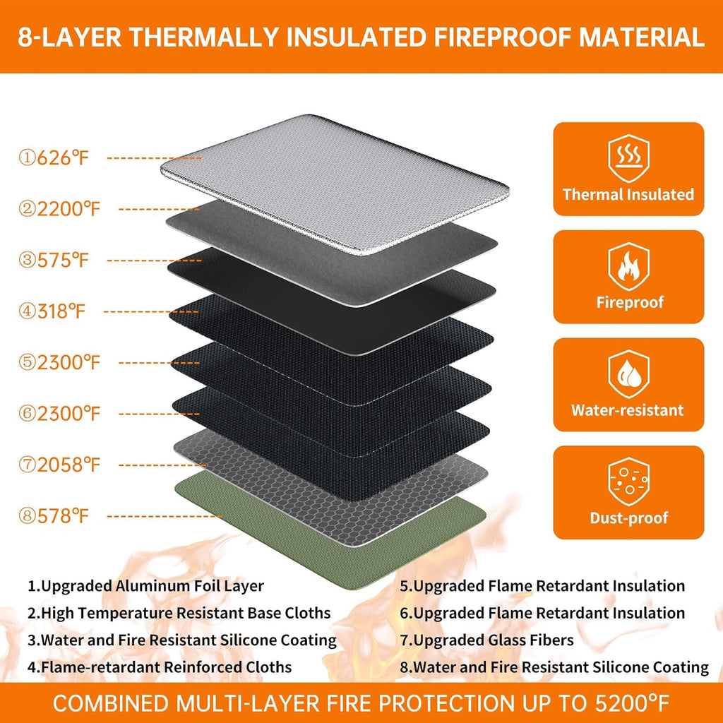 DocSafe Fireproof Document Bag (5200℉) with Fireproof Organizer Travel Case,Heat Insulated Fire＆Water Resistant 8 Layers Safe Money Bag Storage for Important Documents,Cash,Power Bank,Valuables,Green