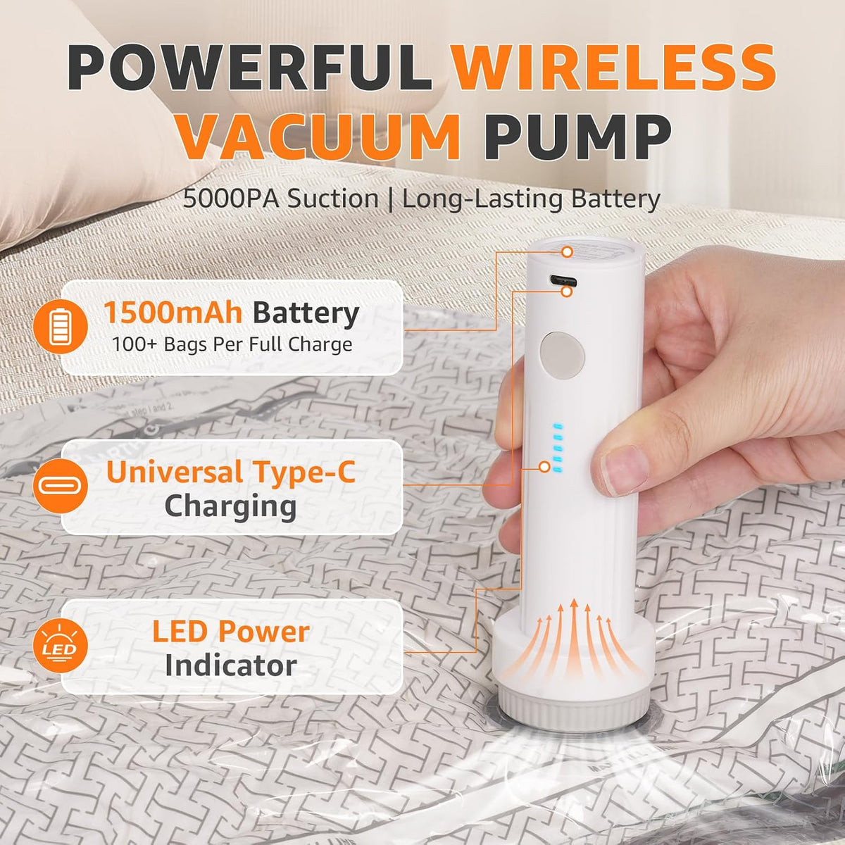 15 Pack Travel Vacuum Bags with Rechargeable Pump, 3 Sizes Combo