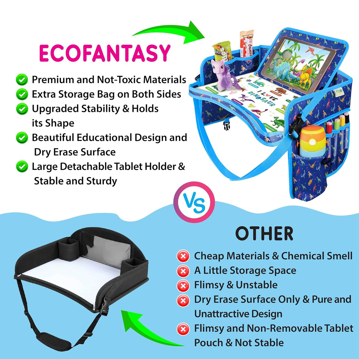 ECOFANTASY Kids Travel Tray - Waterproof Car Table with No-Drop Large Tablet Holder - Car Seat Tray - Road Trip Must Haves - Lap Desk Kids Organizer for Airplane - Toddler Travel Activities (Blue)