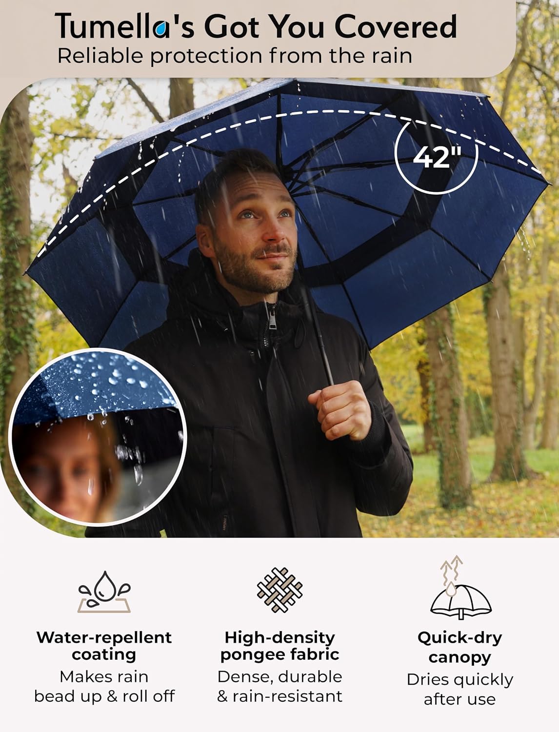 TUMELLA Strongest Windproof Travel Umbrella (Compact, 100MPH Wind-Tested), Light, Portable, One-Handed Use, Automatic Folding Rain Umbrella, Durable, Premium Grip, Fits Car & Backpack