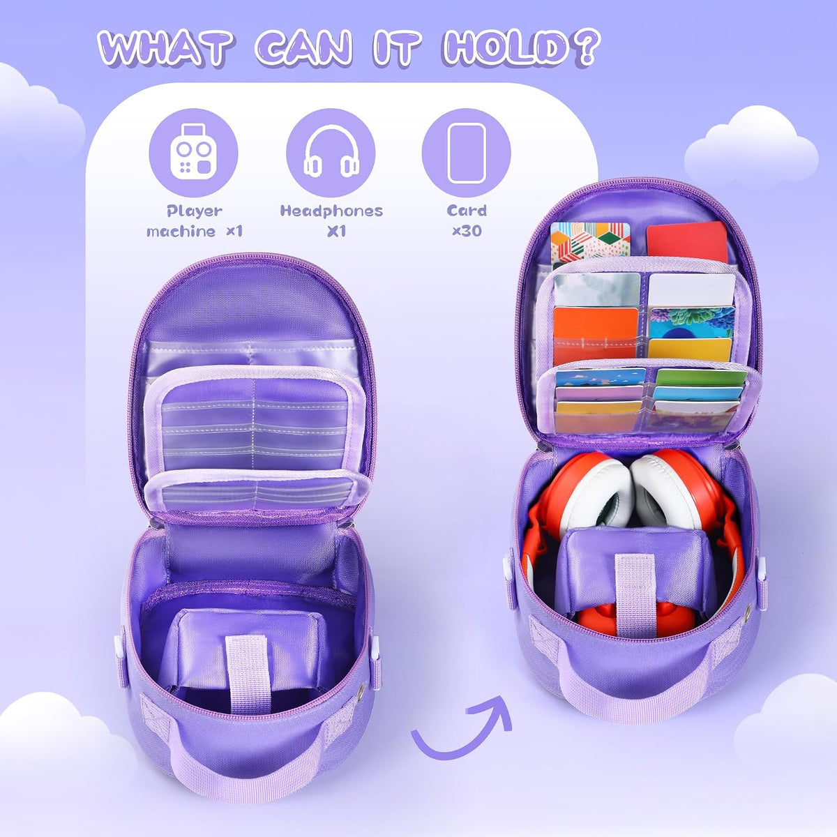 Carrying Case Fit for Yoto Mini (4th Gen/2024 Edition) Player & Headphone
