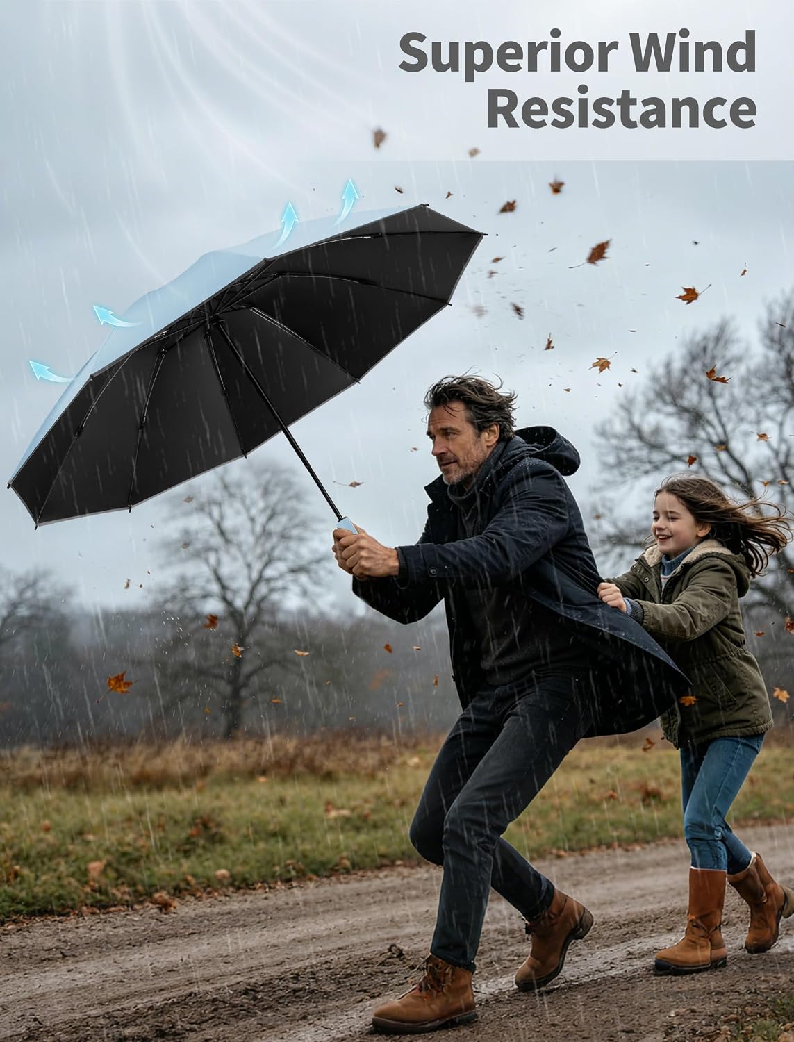 Jorilis Inverted Umbrella with Carabiner Handle, Windproof UV Sun & Rain