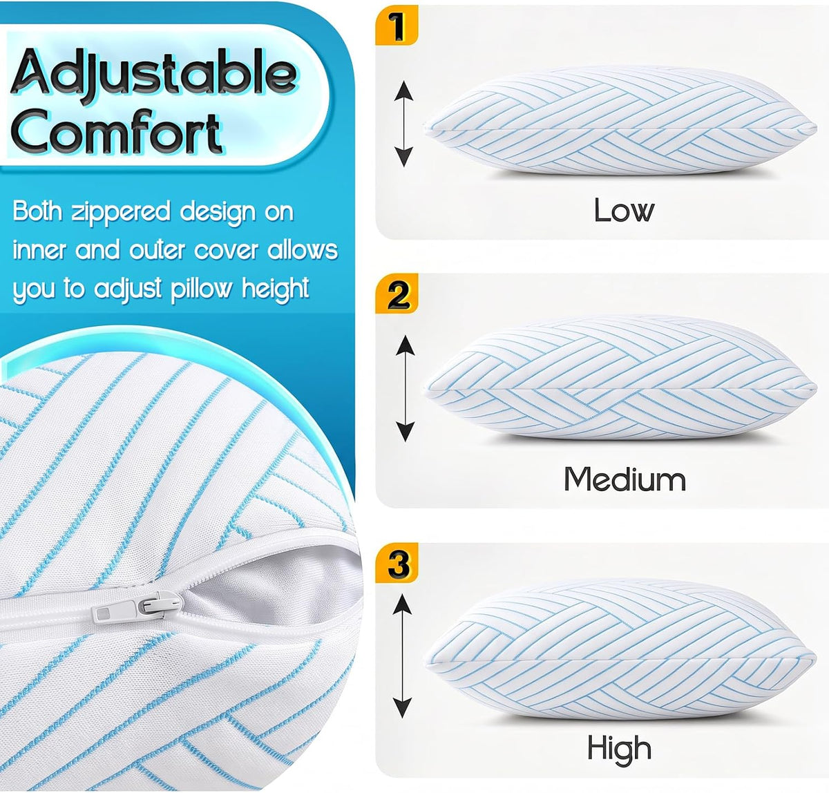 1 MIDDLE ONE Travel Pillow for Sleeping Camping, Memory Foam Small Pillow with Breathable Cover for Backpacking, Airplane, Car, 17.5 x 12 Inch