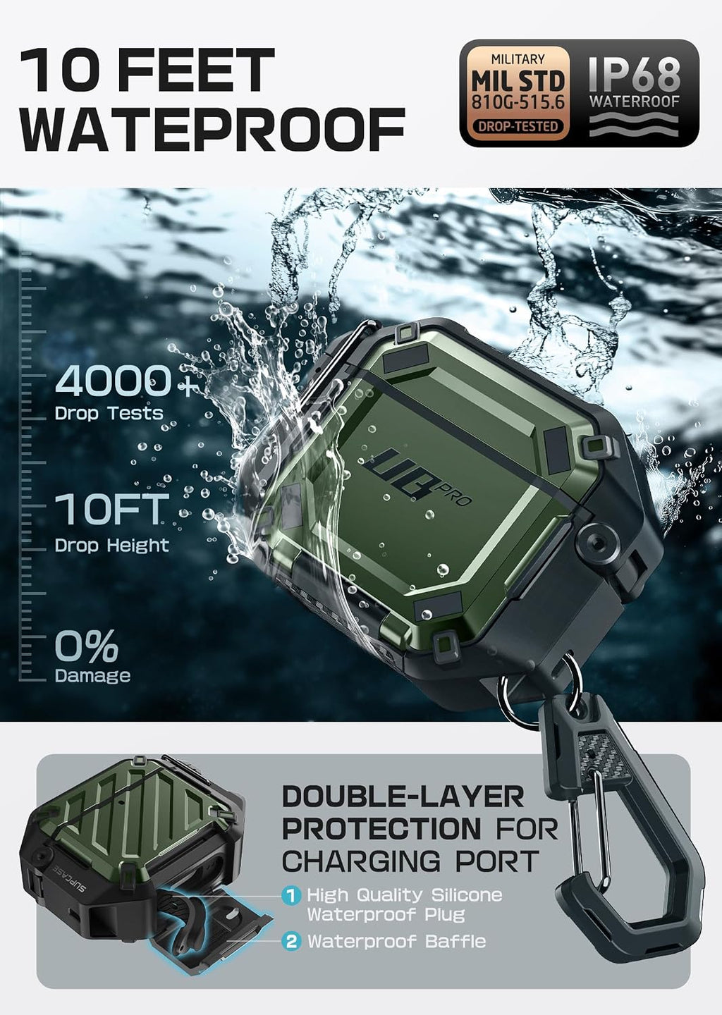SUPCASE for AirPods 5/4 Case with IP68 Waterproof, Lock & Carabiner,Guldan
