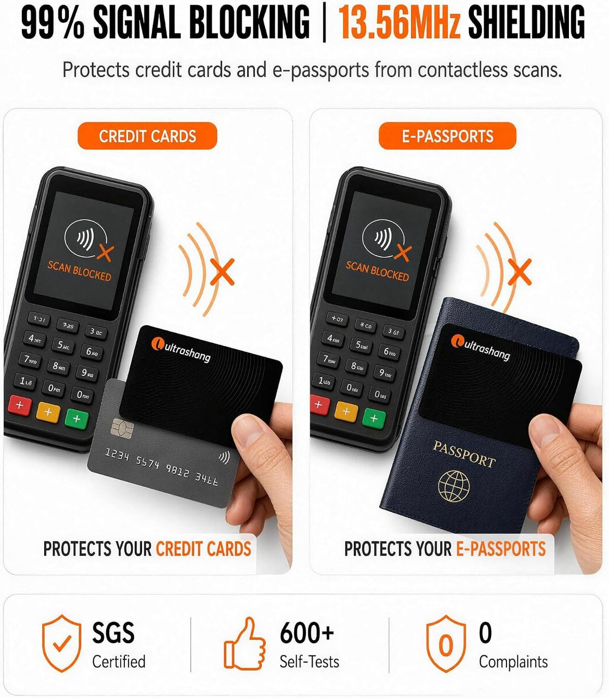 Safe RFID Blocking Card: 24/7 Credit Card Protection for Travel in Crowds