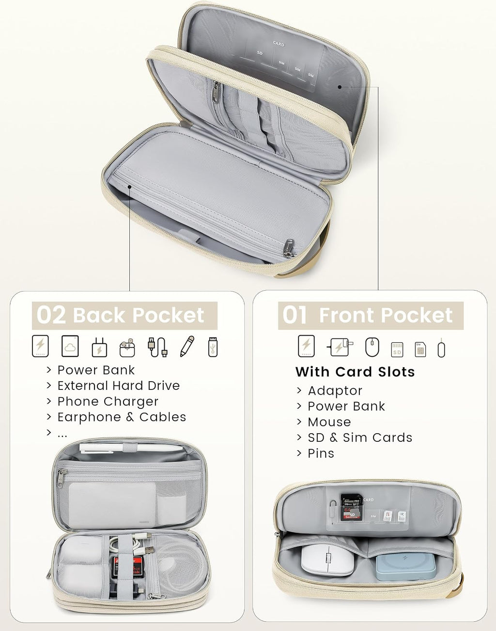 Travelkin Travel Cord Organizer, Cable Organizer For Electronic Accessories