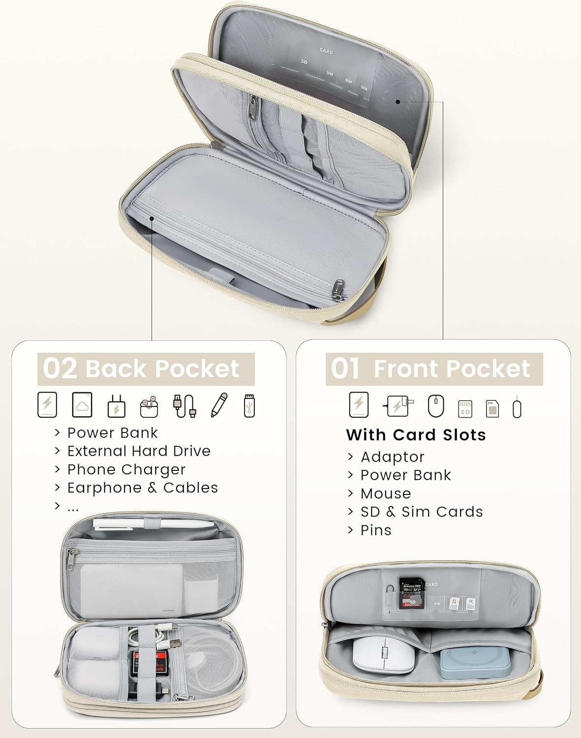 Travelkin Travel Cord Organizer, Cable Organizer For Electronic Accessories