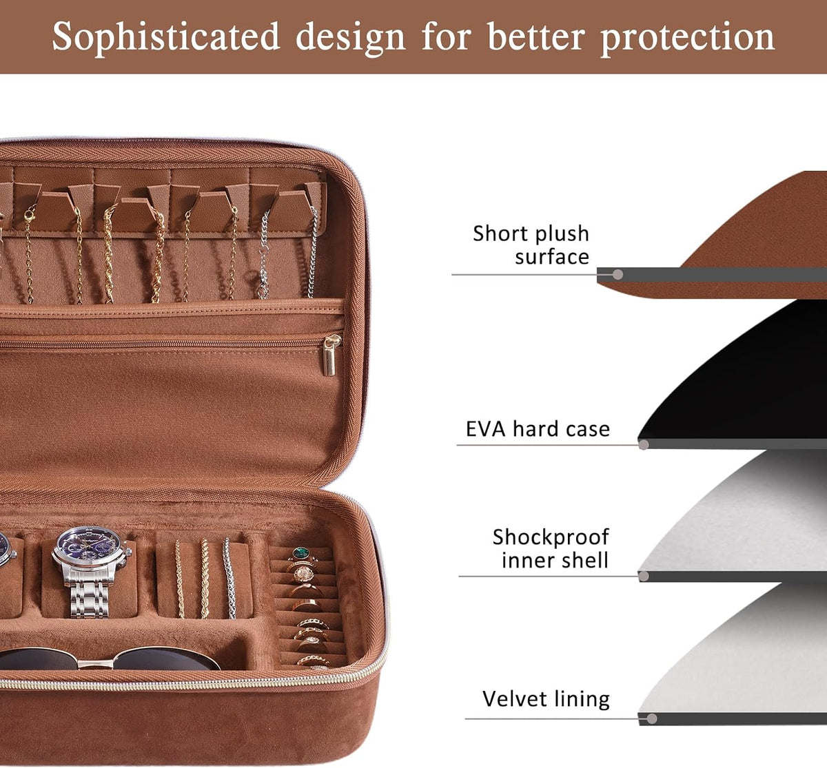 ProCase Mens Travel Jewelry Case, Jewelry Box & Organizer for Men -Brown