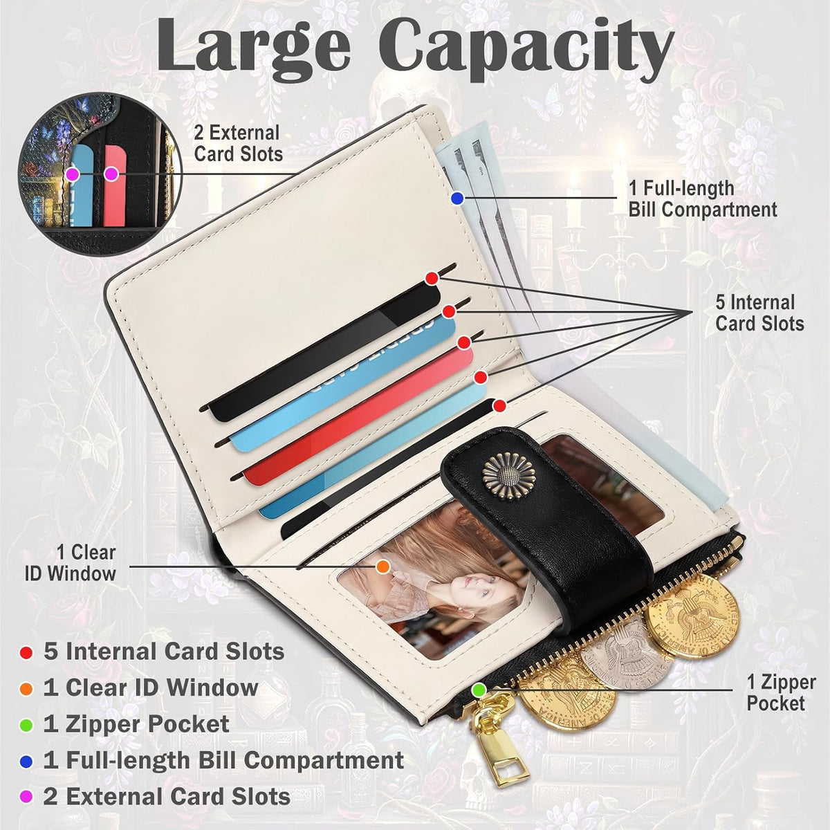 Skull Goth Small Wallet, 4.9x3.5inch RFID Blocking Bifold Card Holder Wallet with 8 Card Slots, Cash Compartment, Zipper Coin Pocket ID Window, Slim Credit Card Holder Travel Wallet, Black