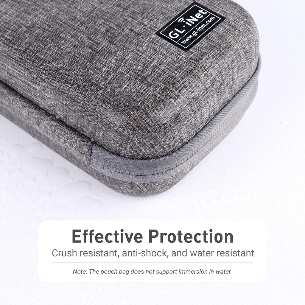 GL.iNet Gadget Organizer Case for Travel Routers GL-AXT1800/ GL-MT3000/ GL-SFT1200/ GL-E750, Chargers, Cables, and Accessories, Sturdy & Durable Pouch, Hand-carry EVA bag, Anti-shock, Water Resistant