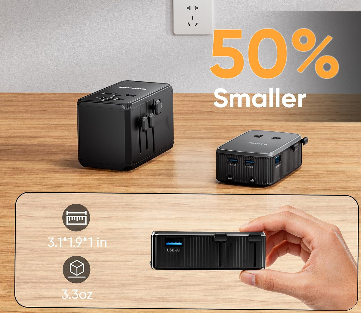 Olcorife Universal Travel Adapter PD25W, European Travel Plug Adapter with 3 USB, International Plug Adapter for US to EU UK AUS (Type-C/G/A/I), Black