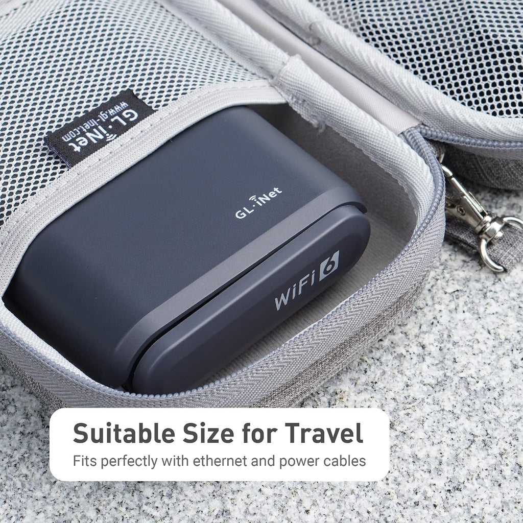 GL.iNet Gadget Organizer Case for Travel Routers GL-AXT1800/ GL-MT3000/ GL-SFT1200/ GL-E750, Chargers, Cables, and Accessories, Sturdy & Durable Pouch, Hand-carry EVA bag, Anti-shock, Water Resistant
